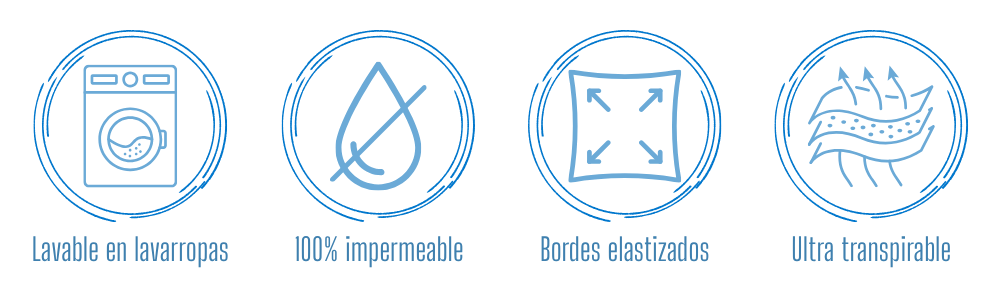 Funda impermeable para colchón